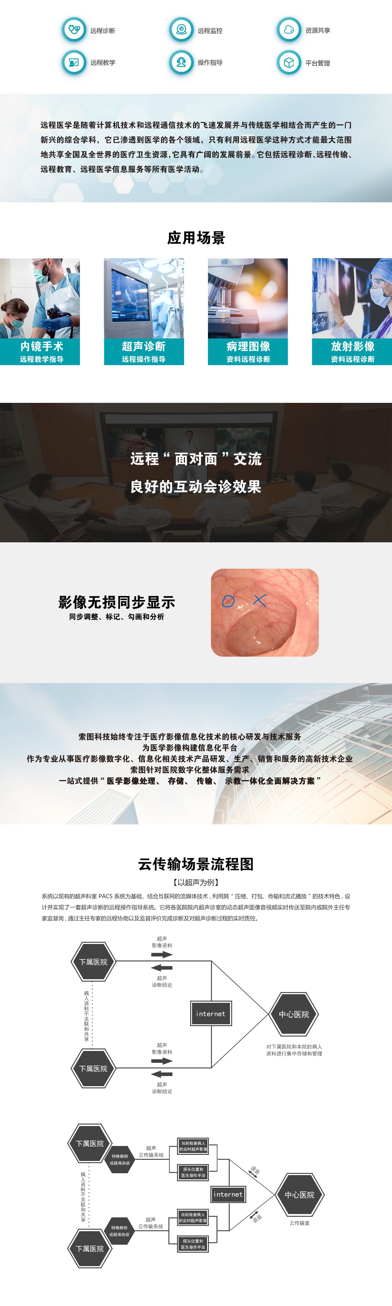 未標(biāo)題-1.png